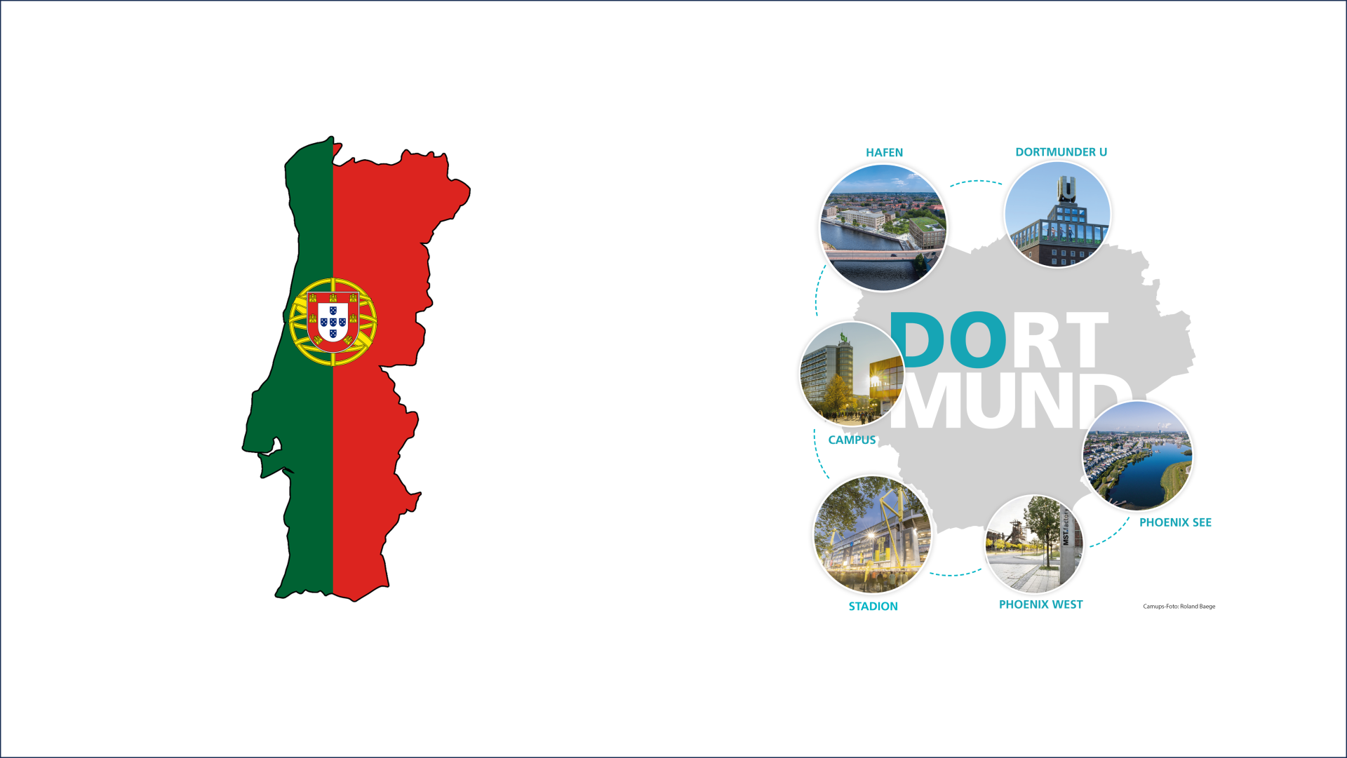 Portugal Header Portugal Header
