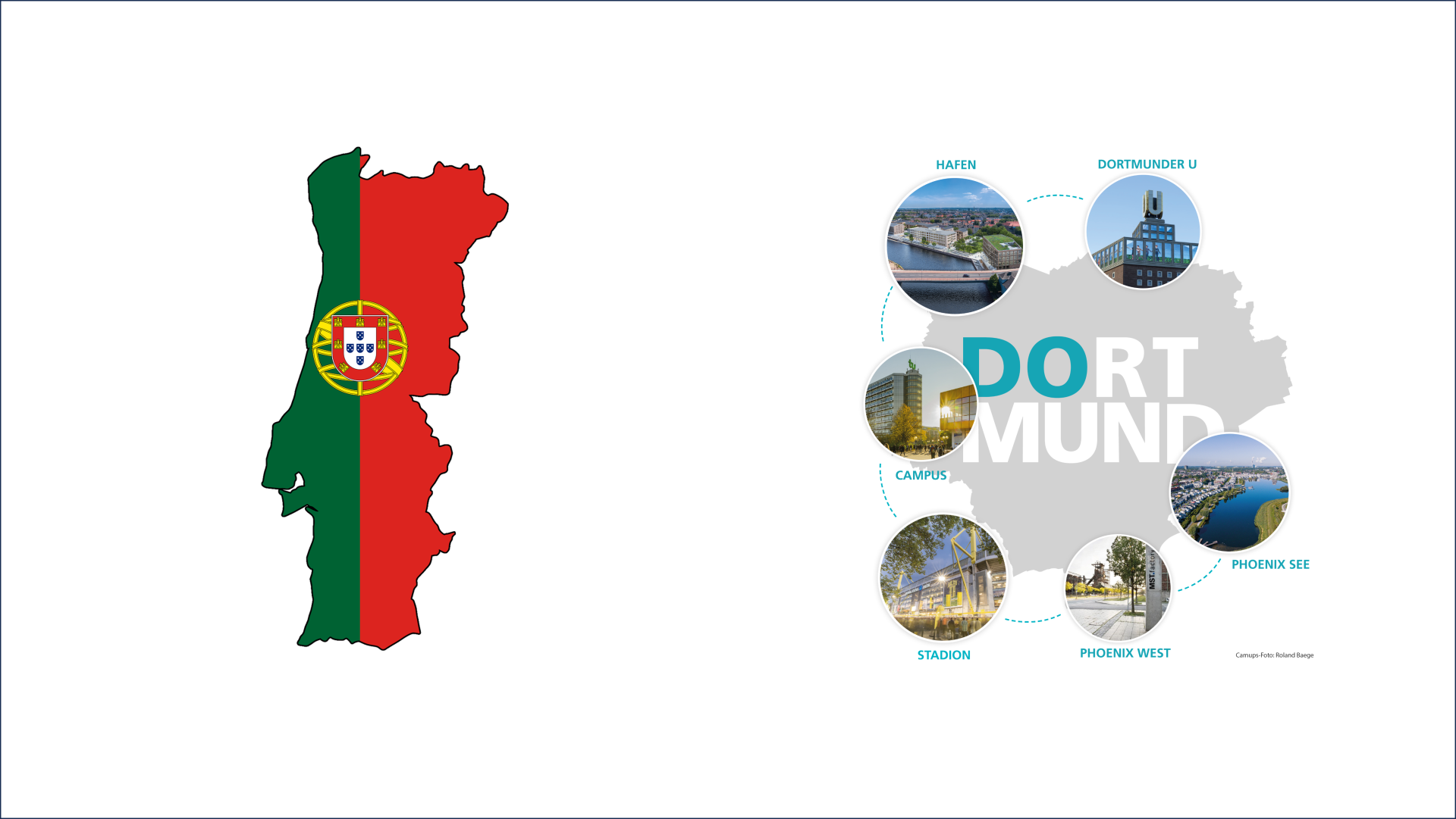 Portugal Header