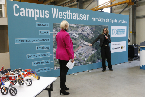 Wenke Völkmann-Gröne erläutert das Konzept zum Campus Westhausen Referentin erläutert Satellitenaufnahme