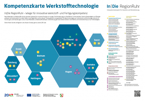 Kompetenzkarte Werkstofftechnologie