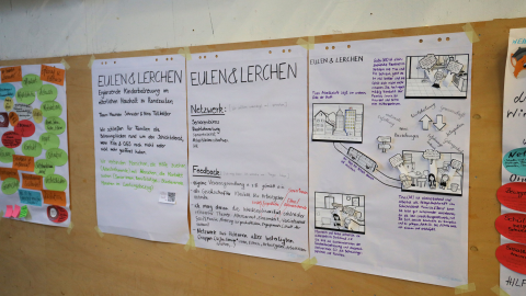 Das Projekt-Poster des Teams "Eulen & Lerchen"