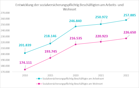 Grafik 4 Grafik 4